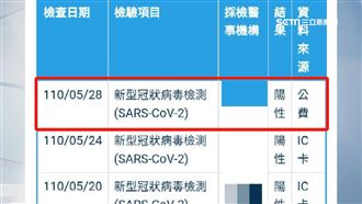 獨／確診出院仍註記陽性　民眾遭拒診