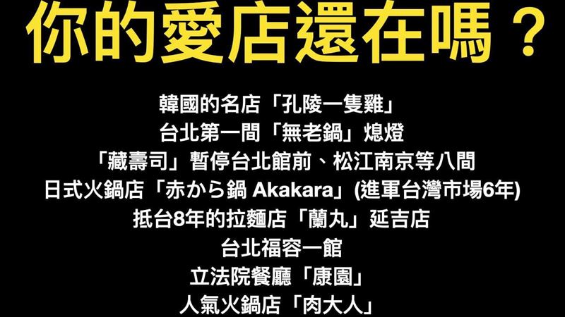 列台北倒閉名店　她嘆：紓困才是關鍵