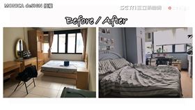 ▲YouTuber「MONICA」拍攝房間改造影片，教大家用油漆把牆面、家具進行風格轉換。（圖／MONICA deSIGN 授權）
