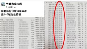 （圖／翻攝自竹北衛生局臉書粉專）