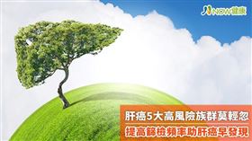 名家專用／NOW健康／台中榮民總醫院胃腸肝膽科主治醫師李騰裕醫師提醒，肝癌高風險族群應安排至少每半年一次的超音波追蹤檢查，才能早發現早治療。(勿用)