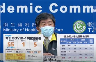 鳳山某大樓5確診　社區篩檢結果出爐