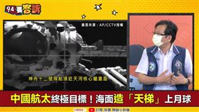 中複製美太空計畫！星際大戰開打？(圖/94要客訴)