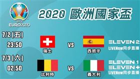 ▲歐洲盃8強賽賽程。（圖／ELEVEN體育家族提供）