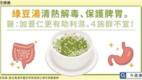 名家專用/ 今健康（勿用）
