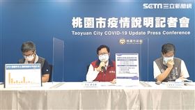 鄭文燦,國軍804醫院,確診,桃園,桃園市政府提供