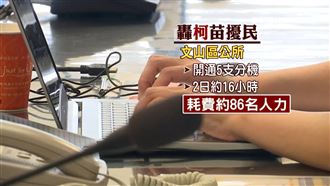 採電話登記！北市補打疫苗遭批擾民