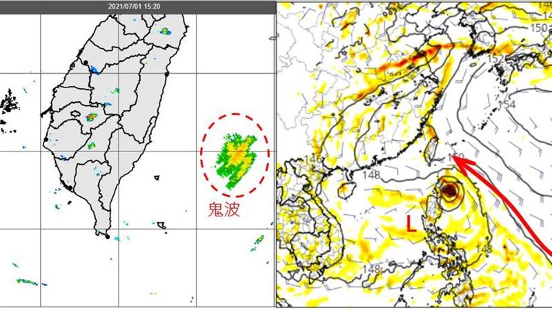 老大洩天機／全台續晴熱防中暑　週六起午後對流增強有雨 | 生活 | 三立新聞網 SETN.COM - Vimarsana News