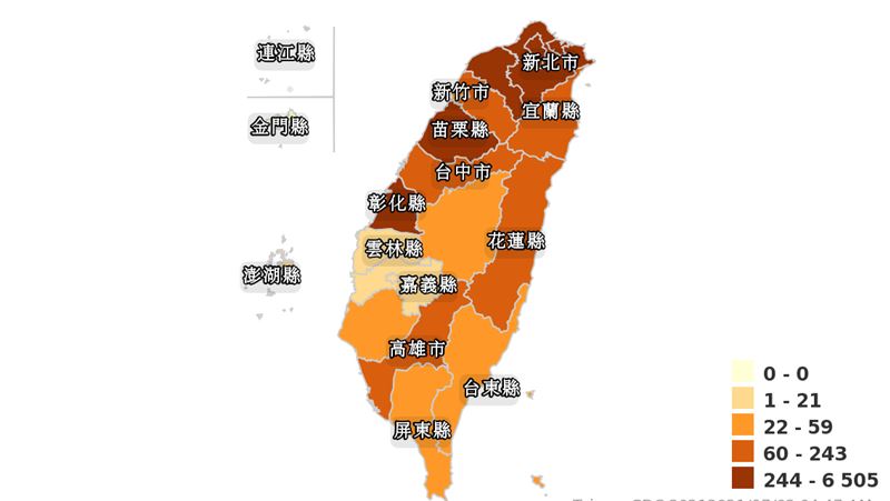 新增31例本土確診　雙北26例最多