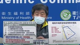 環南市場「5大急救措施」！陳時中：17時完成確診者疫調