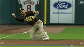▲馬查多（Manny Machado）單膝跪地傳一壘。（圖／翻攝自教士推特）