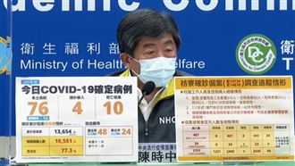 大規模篩檢個案增　陳時中：整體往下