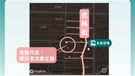 0703台北市柯文哲防疫記者會圖表（圖／台北市府提供）