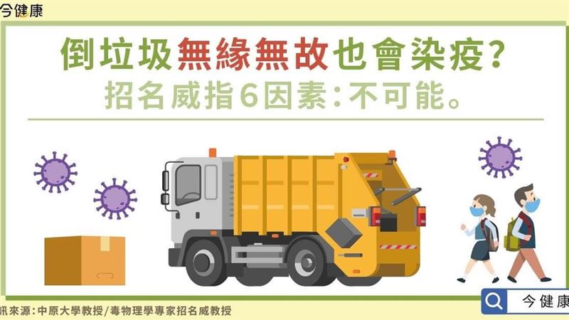 倒垃圾也會染疫？招名威：不可能