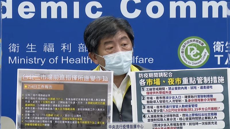 夜市湧人潮！2.25平方公尺留1人