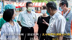 台北市副市長黃珊珊強調，台北市就是沒有隱匿疫情，所以才有虎林專案的誕生（圖／翻攝自黃珊珊臉書）