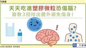 名家專用/ 今健康（勿用）
