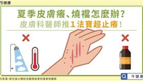 名家專用/ 今健康（勿用）
