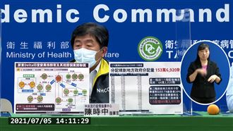 Delta群聚＋1　可能感染源有二