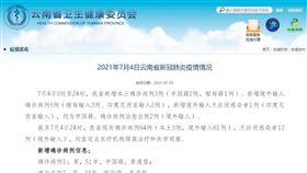 雲南瑞麗出現本土疫情　當局下令半封城：全市20萬人普篩
圖／翻攝自雲南省衛生健康委員會
http://ynswsjkw.yn.gov.cn/wjwWebsite/web/doc/UU162544051513994078