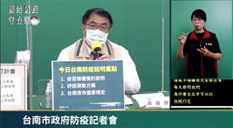 轟柯文哲特權說！黃偉哲：全國忍雙北