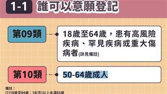 疫苗預約系統出爐！唐鳳：4步驟