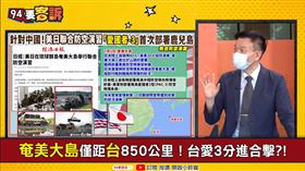 「東方之盾」新聯軍！美日鹿兒島部署愛3！與國軍分進合擊(圖/94要客訴)