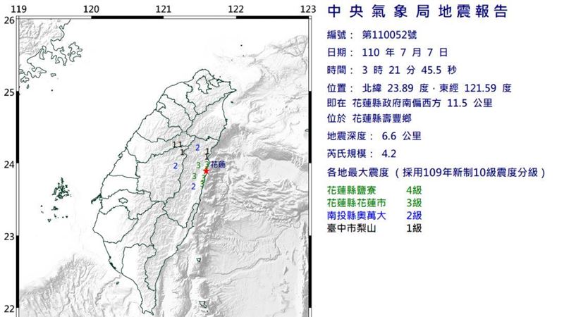 花蓮縣凌晨規模4.2地震　震度4級