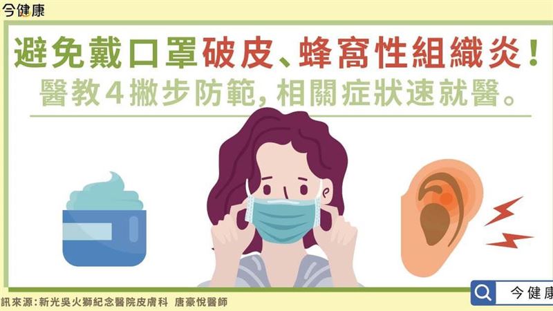 醫教戴口罩4撇步　確實防疫避免破皮