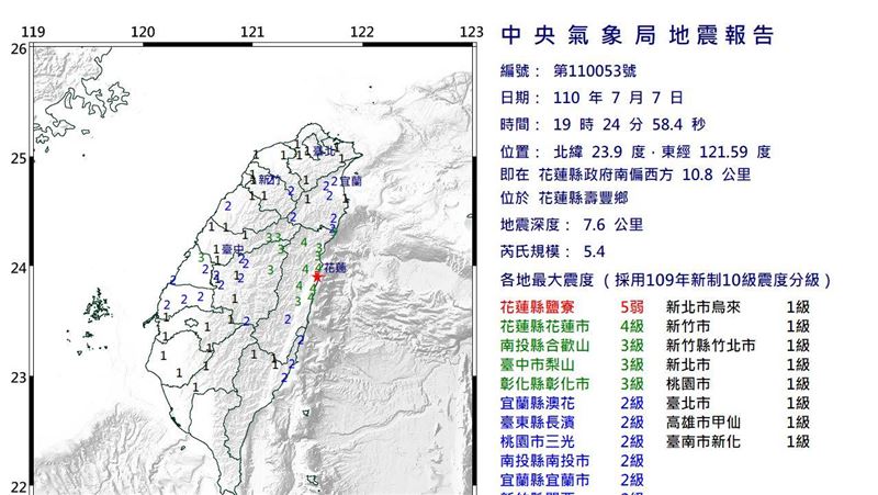 花蓮規模5.4地震　最大震度5弱
