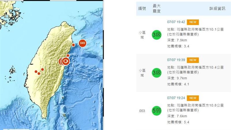 花蓮18分鐘連3震　震央都在壽豐鄉