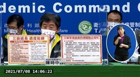 陳時中，三級警戒