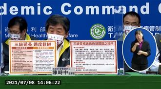 三級警戒延至726！三類場所仍關閉