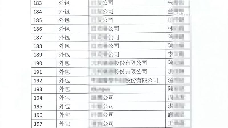 獨／輔大醫造冊不實　醫護家屬搶接種