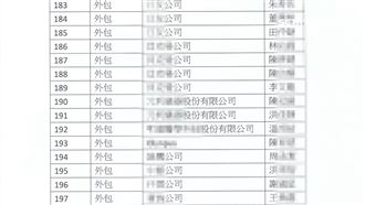 獨／輔大醫造冊不實　醫護家屬搶接種