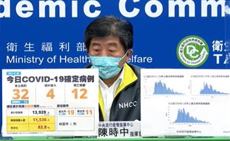 只剩北北桃有確診　陳時中：趨勢往下