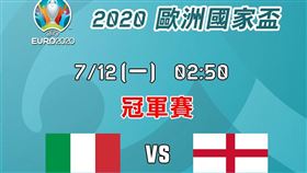 ▲歐洲盃冠軍賽預告。（圖／ELEVEN體育家族提供）