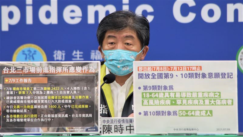 快訊／添6人病歿！確診連16天低於百例　本土今增31例 | 生活 | 三立新聞網 SETN.COM - Vimarsana News