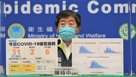 ▲0710 CDC記者會，陳時中（圖／指揮中心提供）