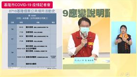 台北害基隆+1！林右昌嗆柯文哲：為什麼沒辦法主動匡列？（圖／翻攝自林右昌臉書）