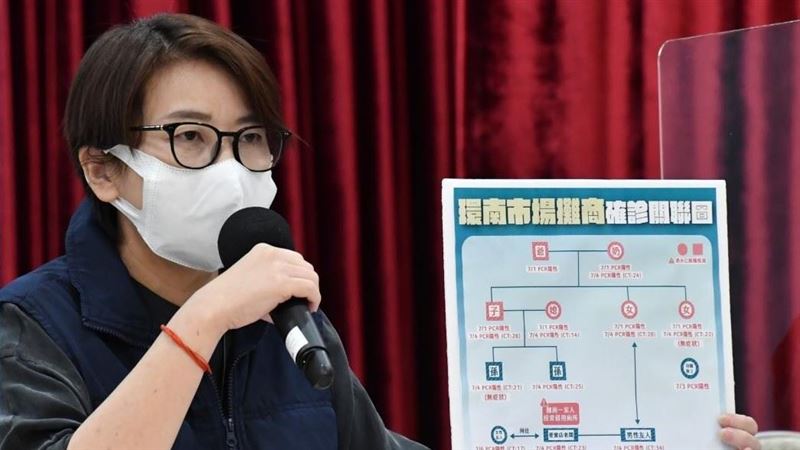 環南抓出3陽性！北市預計715再篩