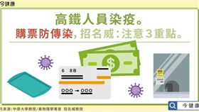 名家專用/ 今健康（勿用）
