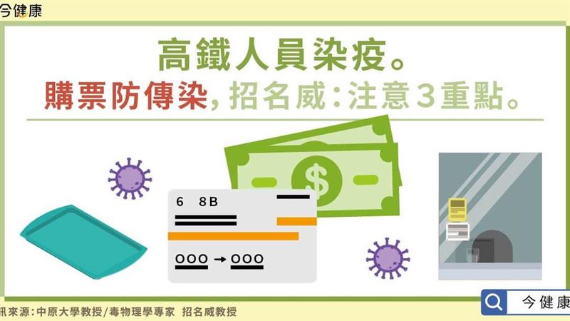 高鐵購票防傳染！招名威：注意３重點
