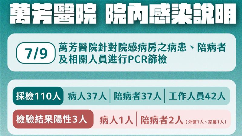 萬芳醫院醫師潘建志：敵人就在本能寺
