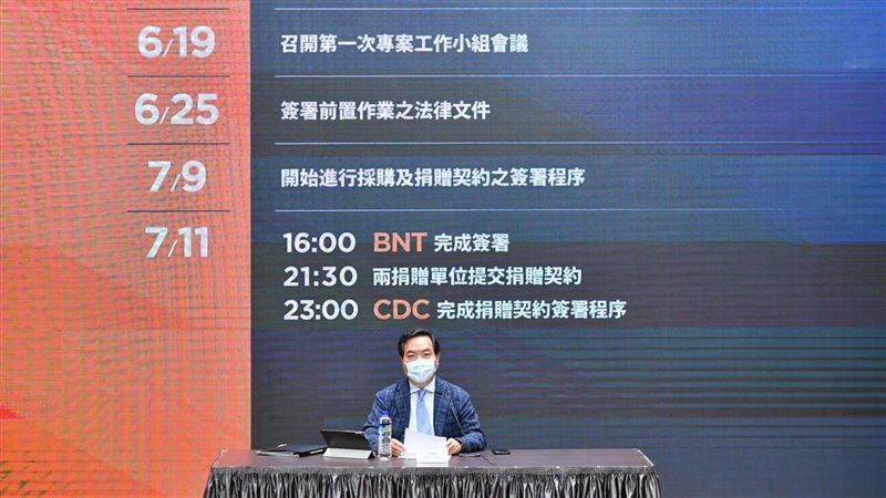 採購BNT遭矮化？行政院回應了