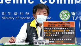 陳時中。ＣＤＣ