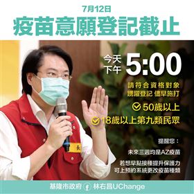 ▲基隆市7月12日新增1例，是染疫孕婦的友人，解隔離前採檢確診。市長林右昌呼籲，民眾把握時間趕快登記施打疫苗。（圖／翻攝自林右昌UChange臉書粉專）