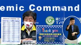 民眾搶打疫苗！各縣市莫德納剩餘量曝（圖／翻攝自CDC）