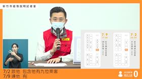 台積電,客運,確診,位置