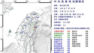 國家警報響！花蓮連22震、震度5弱